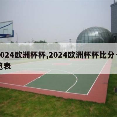 2024欧洲杯杯,2024欧洲杯杯比分一览表